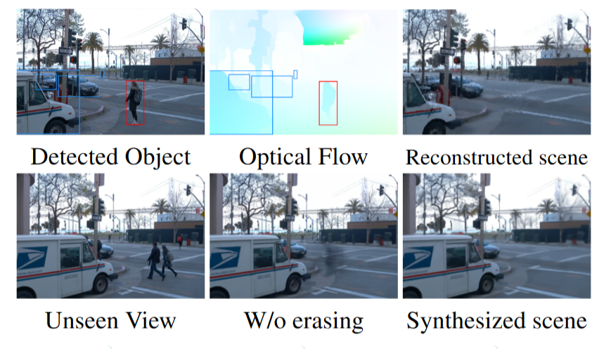 Erasing the Ephemeral: Joint Camera Refinement and Transient Object Removal for Street View Synthesis